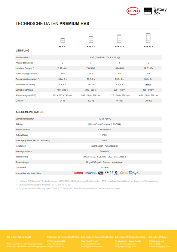 BYD Batteriespeicher HVS 5.1-12.8 kWh Solarspeicher Seitenansicht Parameter 1