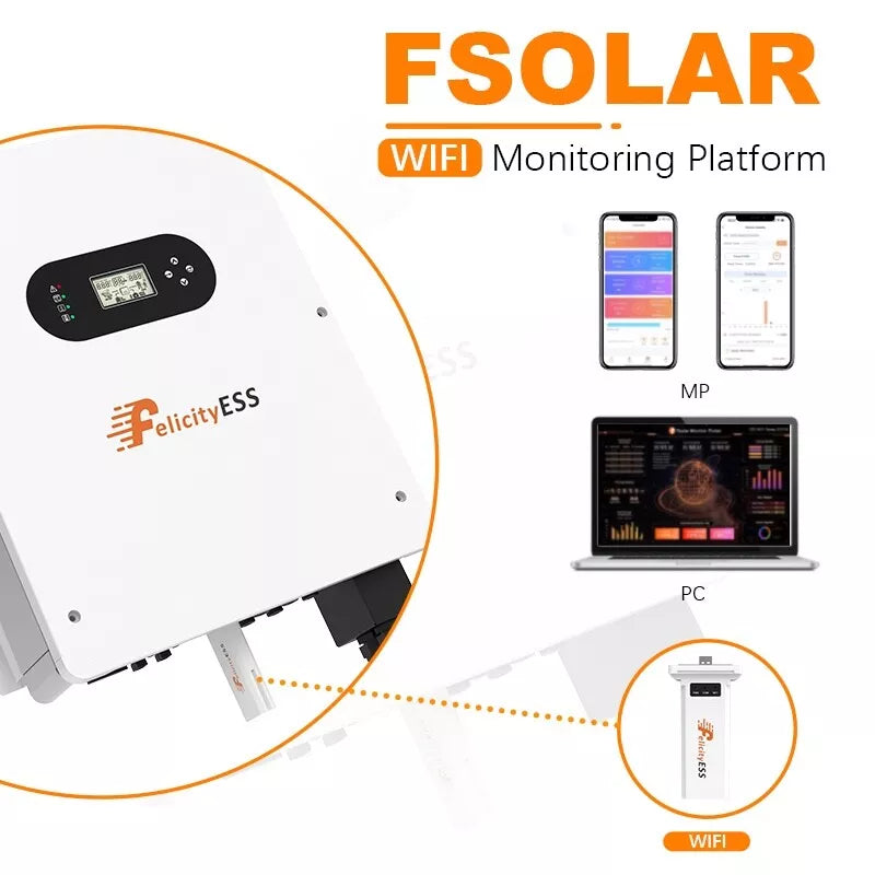 Felicity T-REX-10KHP3G01 Smart Meter WiFi