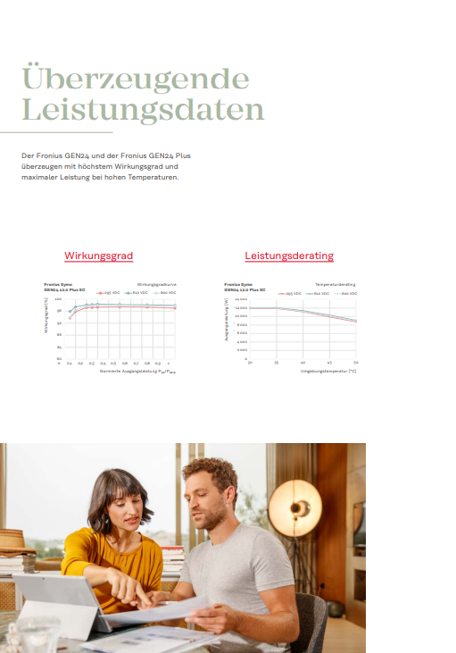 Fronius Symo GEN24 SC 12.0 Plus Hybridwechselrichter Überzeugende Leistungsdaten