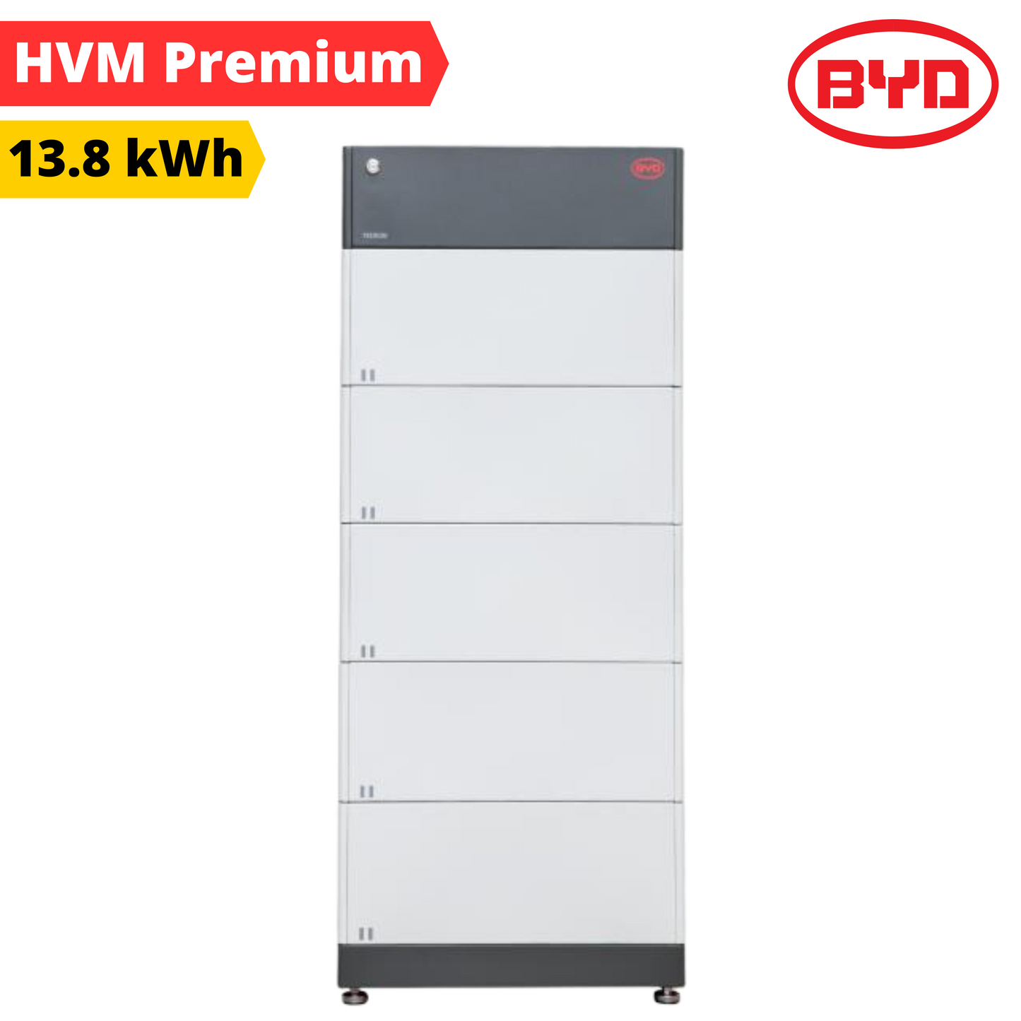 HVM Speicherpaket 13.8 kWh Batteriespeicher Vorderansicht