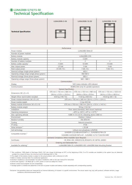 Huawei Luna2000-5-E0 Batteriemodul 5 kWh 10 kWh 15 kWh Technische Spezifikation