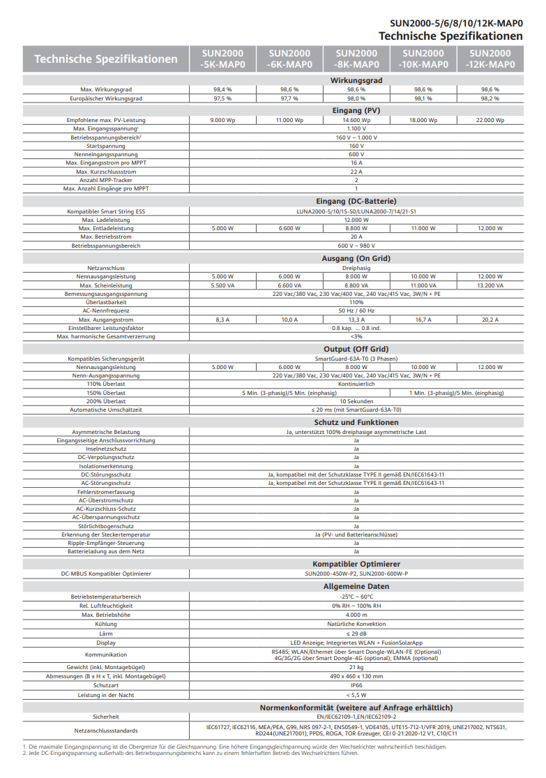 Huawei SUN2000-5K-MAP0 5-12 kW Technische Spezifikationen