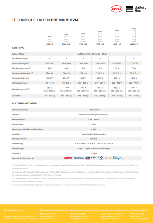BYD HVM Batteriespeicher B-Box Premium 8.3-22.1 kWh Speicherpaket Solarspeicher