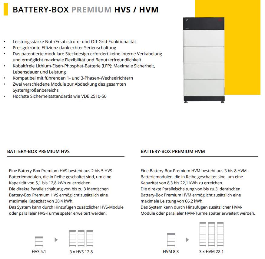 BYD HVM Batteriespeicher B-Box Premium 8.3-22.1 kWh Speicherpaket Solarspeicher