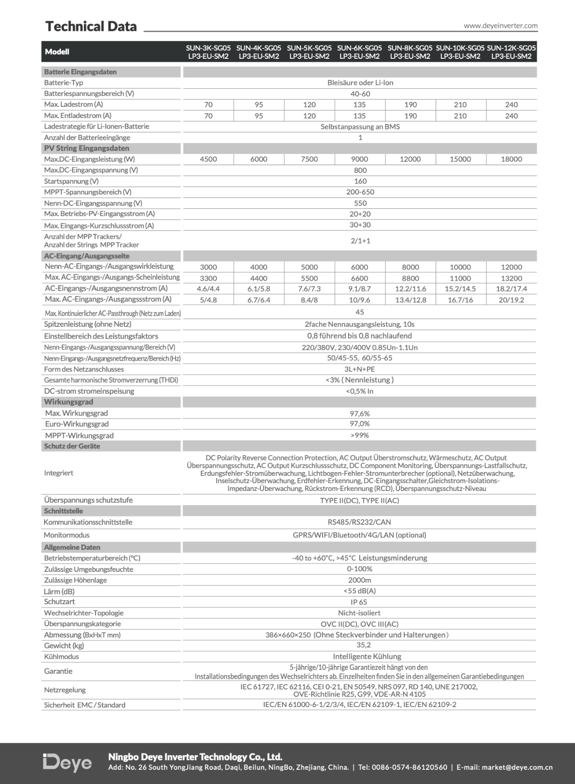 Deye 12 kW Hybrid-Wechselrichter Komplettset mit Felicity Solar FLA48314-EU 16 kWh Speicher