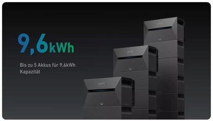 ANKER Solix Erweiterungsakku BP1600 1000W Erweitbar bis 9.6 kWh