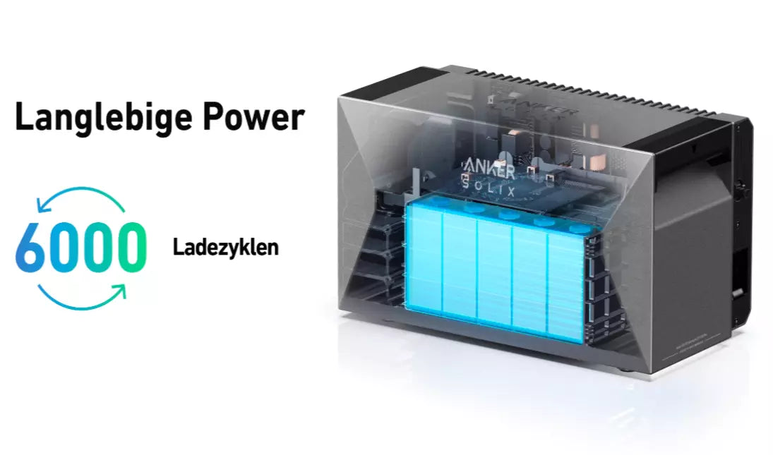 ANKER Solix Erweiterungsakku BP1600 6000 Ladezyklen