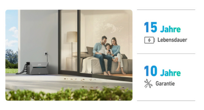 ANKER Solix Solarbank 2 E1600 PRO 15 Jahre Lebensdauer 10 Jahre Garantie