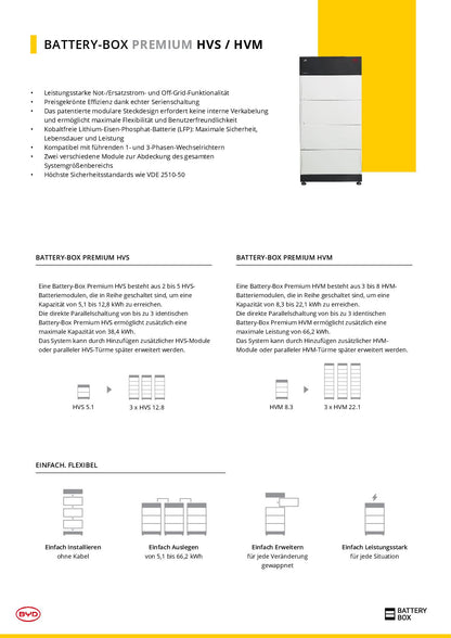 BYD B-BOX Premium HVS Batteriemodul (2.56 kWh, 102.4V)