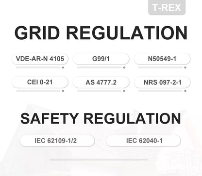 Felicity LUX-E-48200LG03 Vorschriften erfüllt