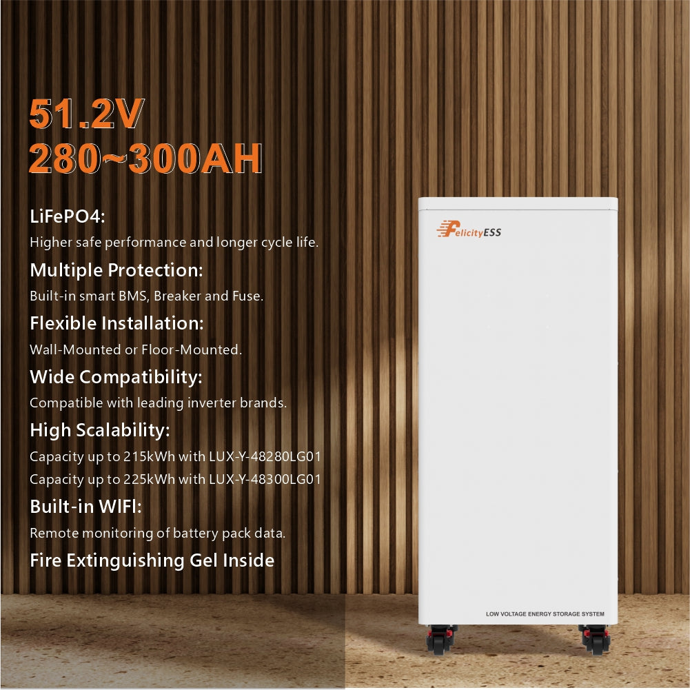 Felicity LUX-Y-48300LG01 Vorderansicht Parameter