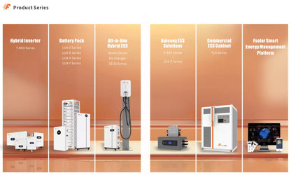 Felicity Produktserie Inverter Betteriespeicher