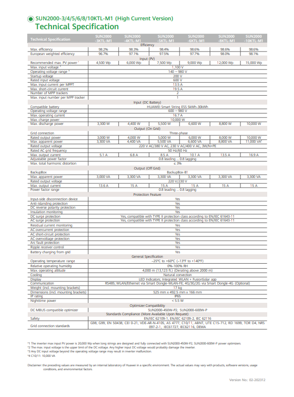 HUAWEI SUN2000-3KTL-M1 4KTL 5KTL 6KTL 8 KTL 10KTL Technische Spezifikation