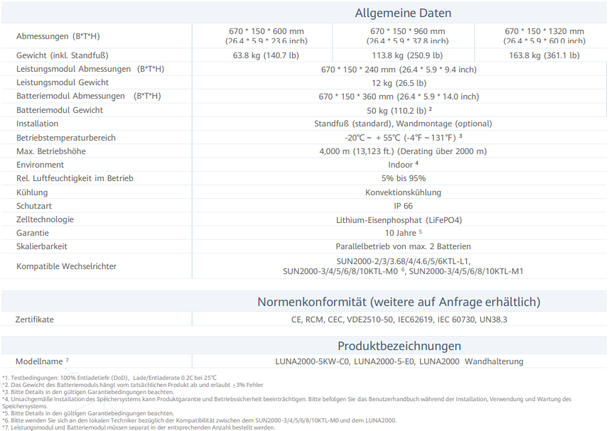 Huawei LUNA2000-15-S0-15kWh 5 kWh 10 kWh 15 kWh Batteriespeicher Technische Spezifikation
