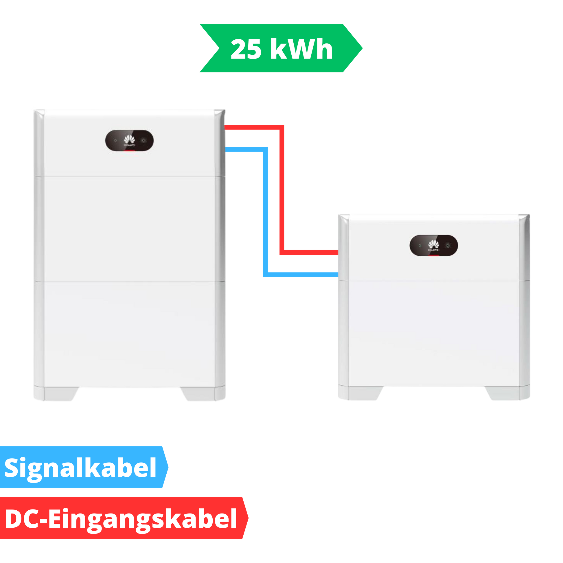 Huawei LUNA2000-5-S0-5kWh 5 kWh 10 kWh Batteriespeicher Schaltschema