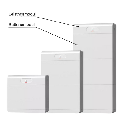Huawei LUNA2000-7-S1 7kWh 14kWh 21 kWh Vorderansicht 1 Batteriespeicher