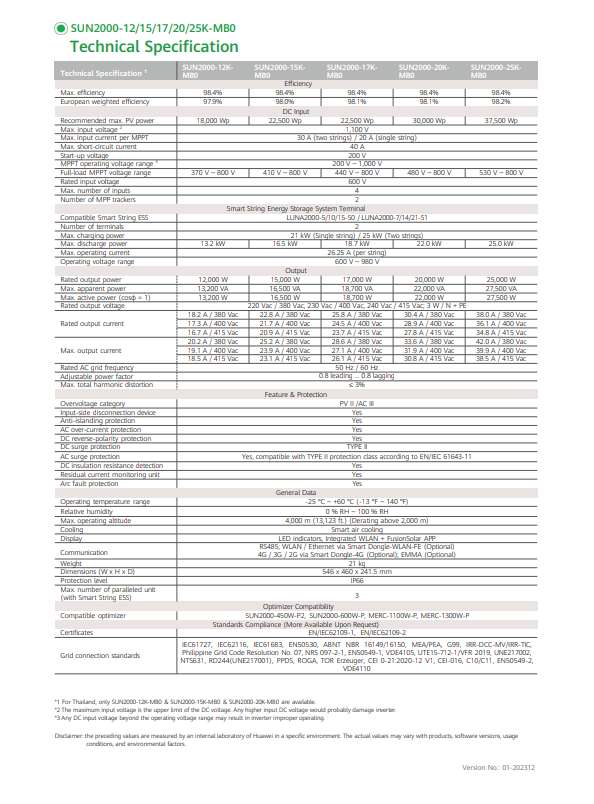 Huawei SUN2000-12K-MB0 12-25 kW Technische Spezifikation