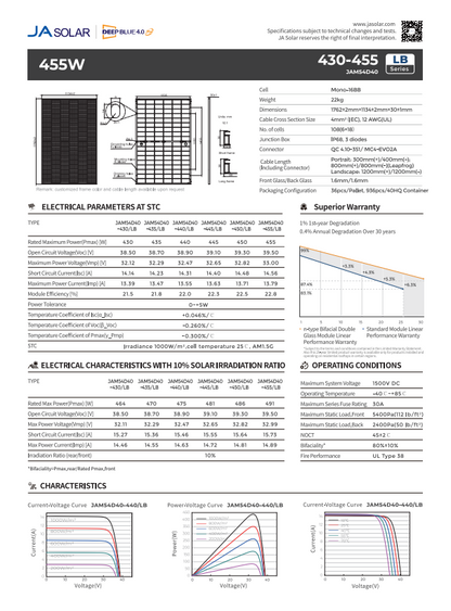 Ja Solar JAM54D40-450/LB 450 Wp Doppelglas Bifazial Vorderansicht 455 W Technische Daten 1
