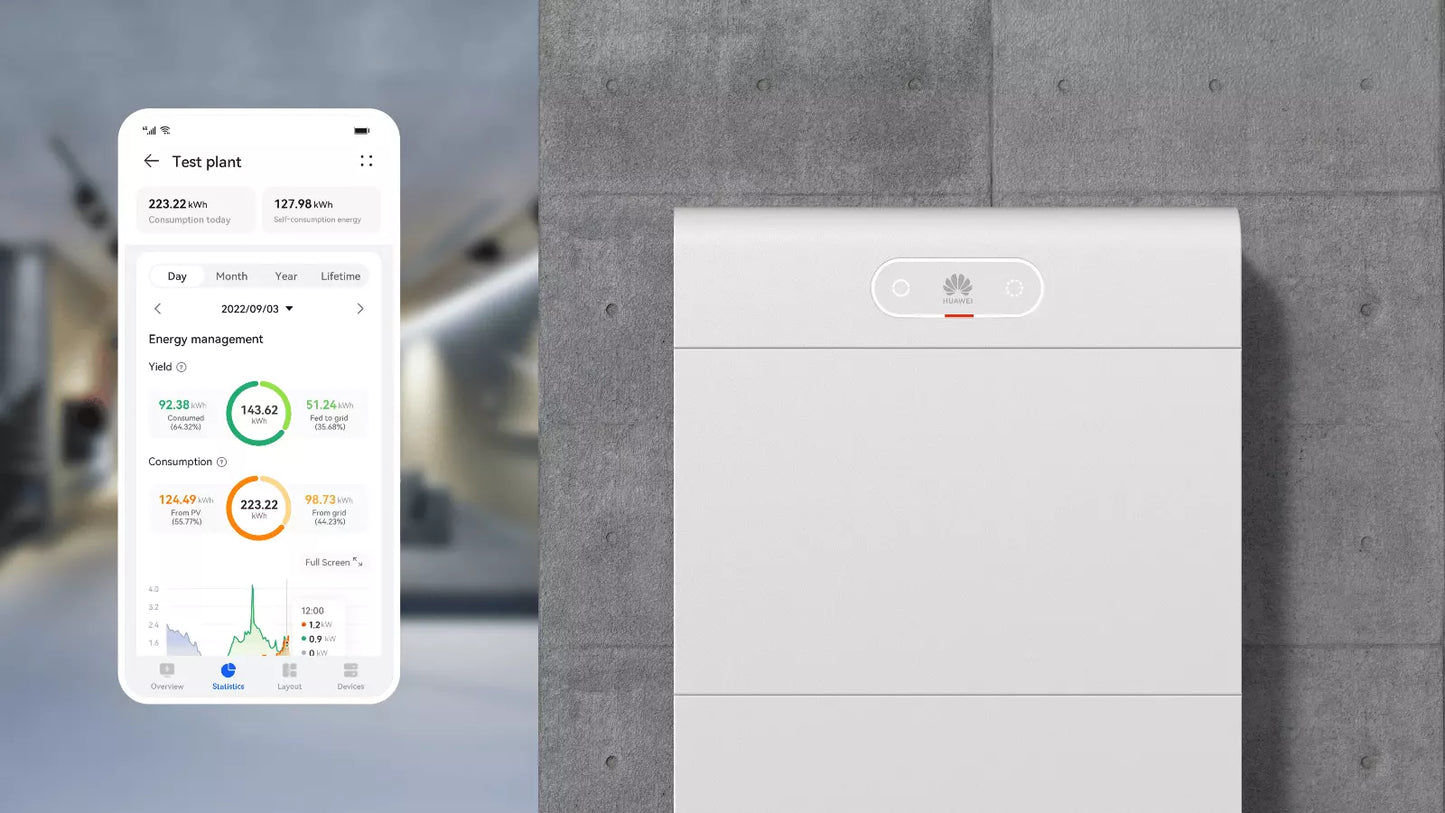 LUNA2000-7-S1 7 kWh 14 kWh 21 kWh Seitenansicht Vorderansicht App