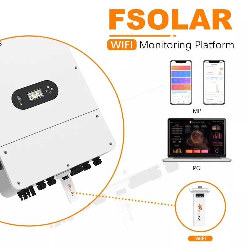 Smart Meter 3-phasig App