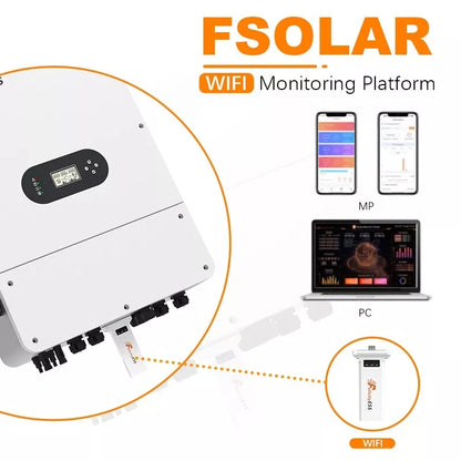 Smart Meter 3-phasig App