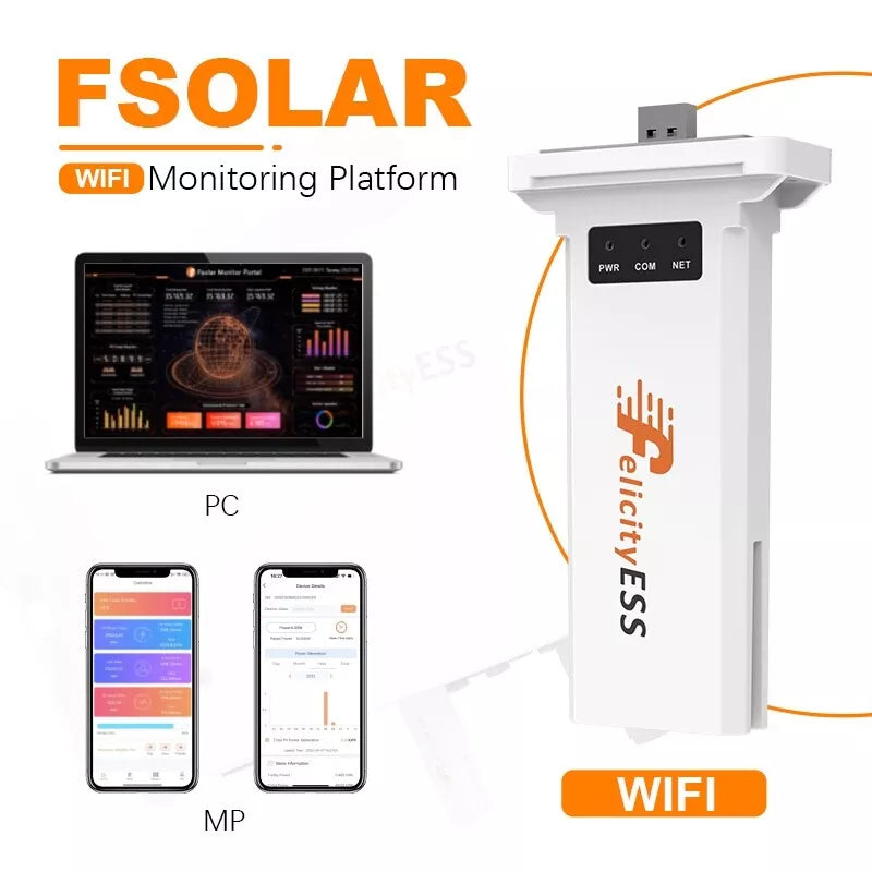 Smart meter 3-phasig App