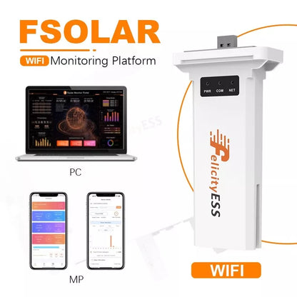 Smart meter 3-phasig App