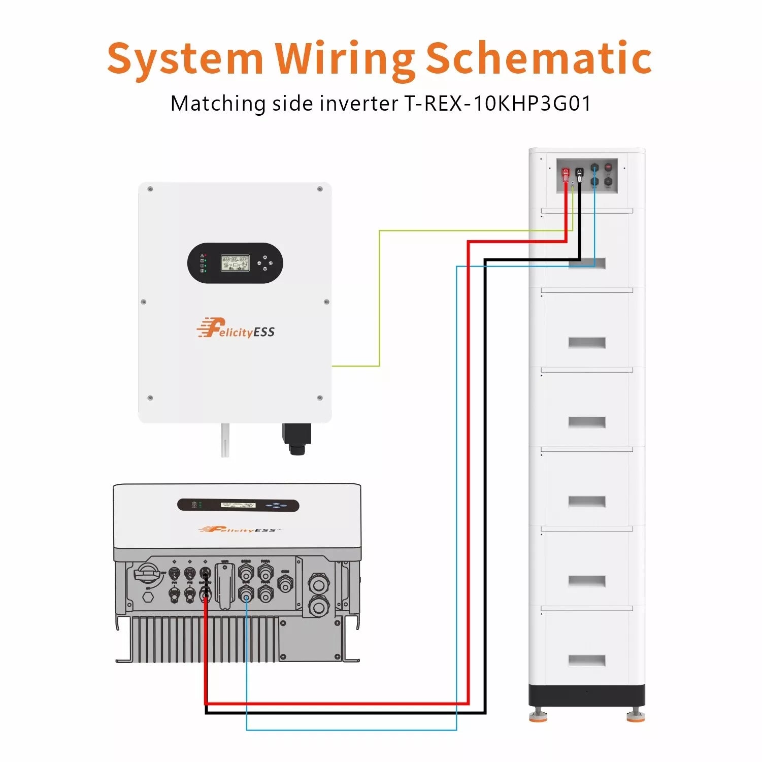 T-REX-10KHP3G01 LUX-X-96050HMG01 Smart Meter Anschlussdiagramm