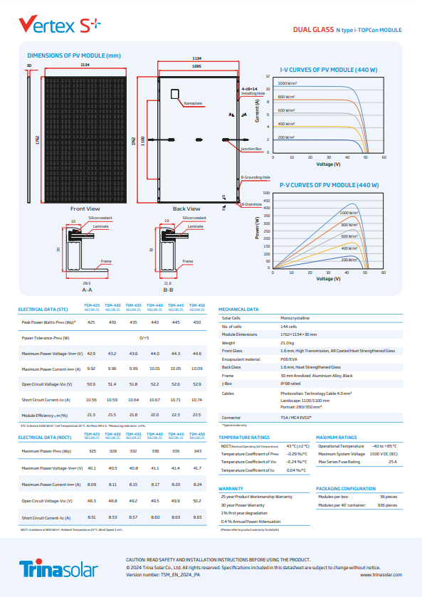 Trina Vertex S+ TSM-NEG9R.25 Doppelglas Solarmodul 450 W Technische Daten