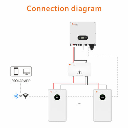 Felicity Solar Battery Storage 10,5 kWh Bateria 48 V LiFePO4