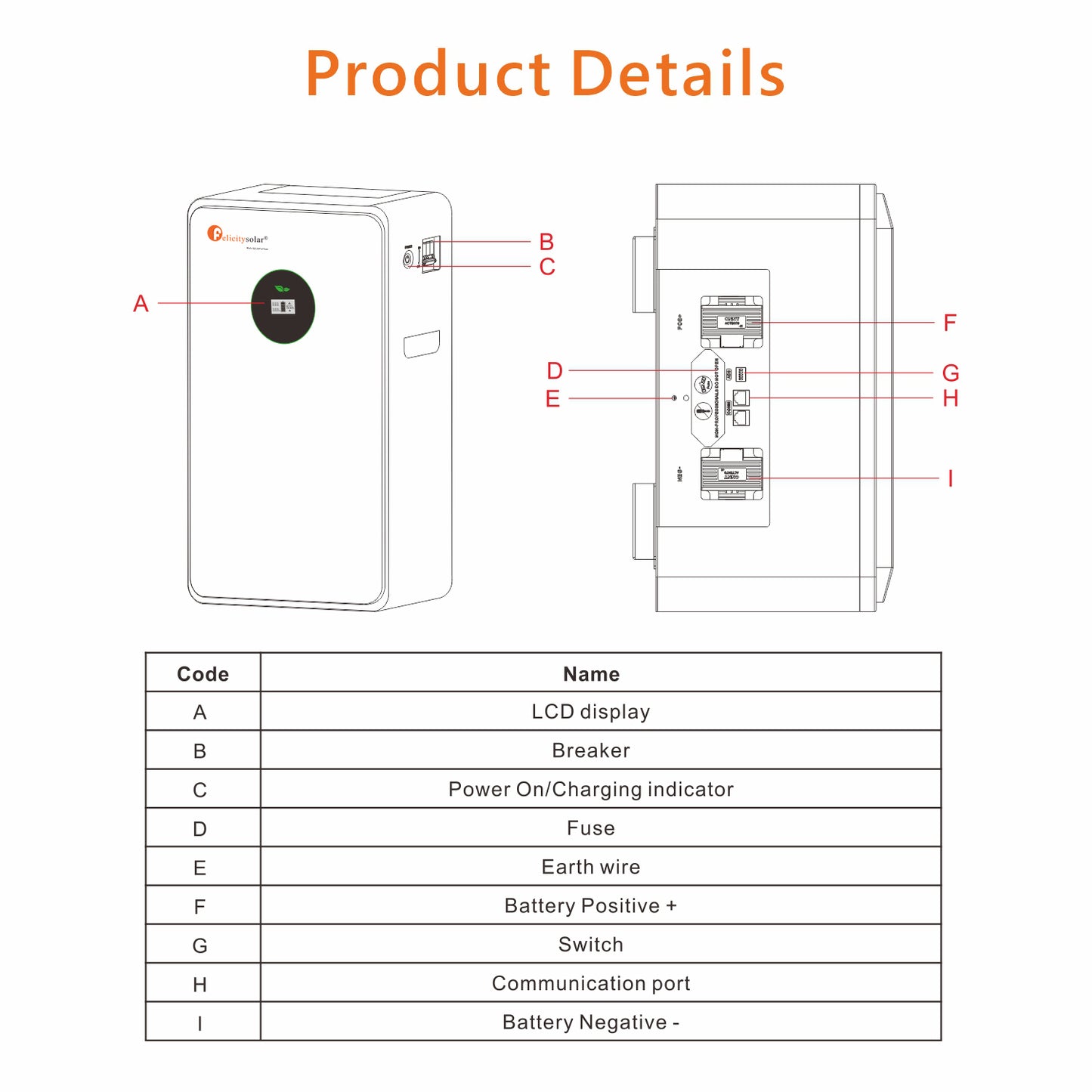 Felicity Solar Battery Storage 10,5 kWh Bateria 48 V LiFePO4