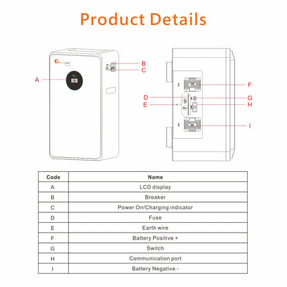 Felicity Solar Battery Storage 10,5 kWh Bateria 48 V LiFePO4